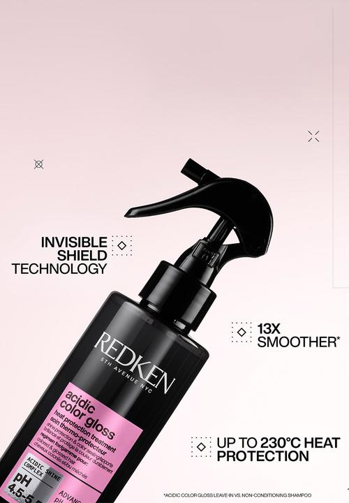 REDKEN - Acidic Color Gloss Gift Set