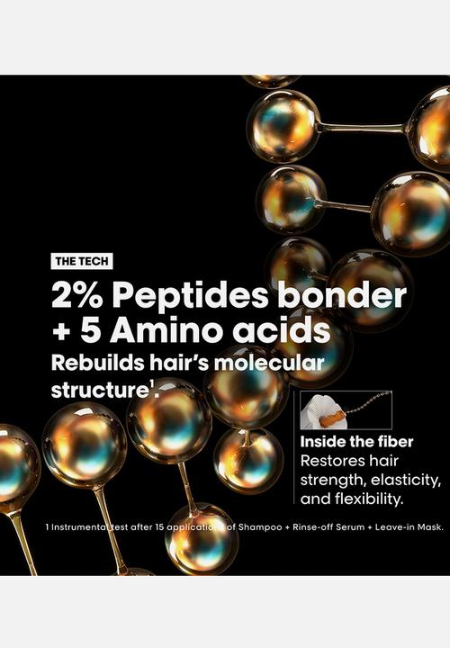 L’Oreal Professionnel - Aboslut Repair Molecular Set for Damaged Hair - Complimentary Shampoo
