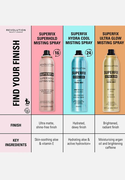 Revolution - Superfix Glow Fixing Mist