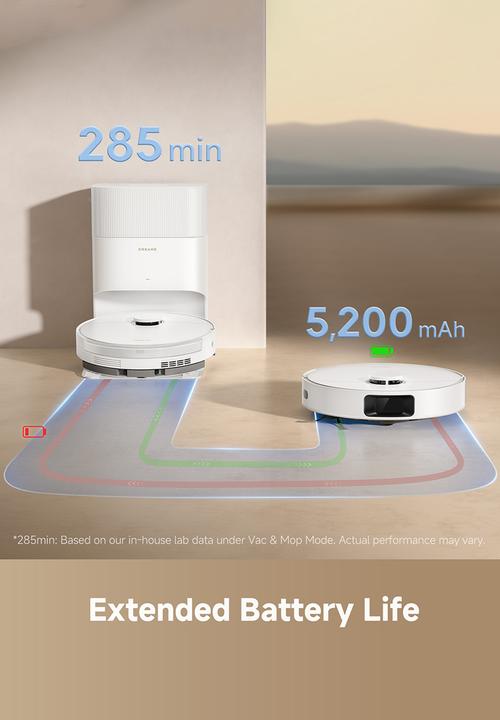DREAME - DREAME D20 Plus Robot Vacuum