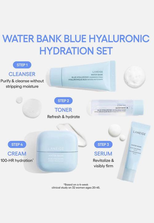Laneige - Water Bank Blue Hyaluronic Set
