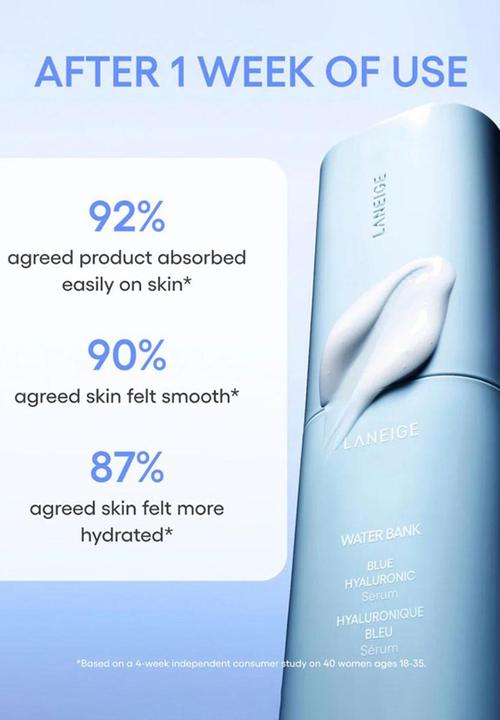 Laneige - Water Bank Blue Hyaluronic Set