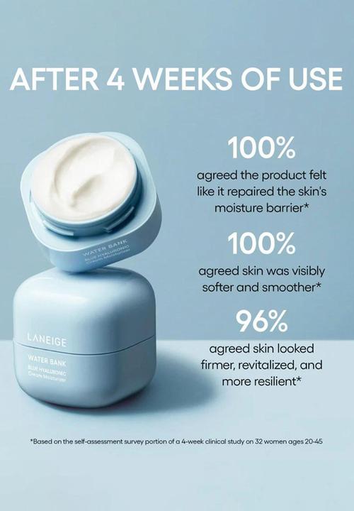 Laneige - Water Bank Blue Hyaluronic Set