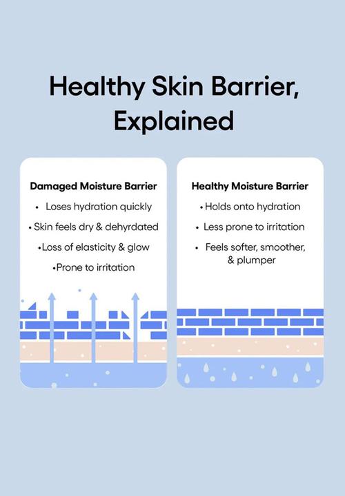 Laneige - Water Bank Blue Hyaluronic Set