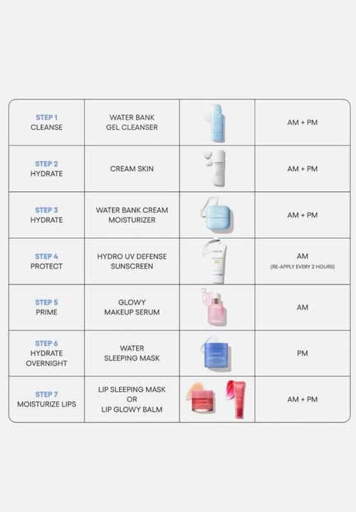 Laneige - Water Bank Blue Hyaluronic Set