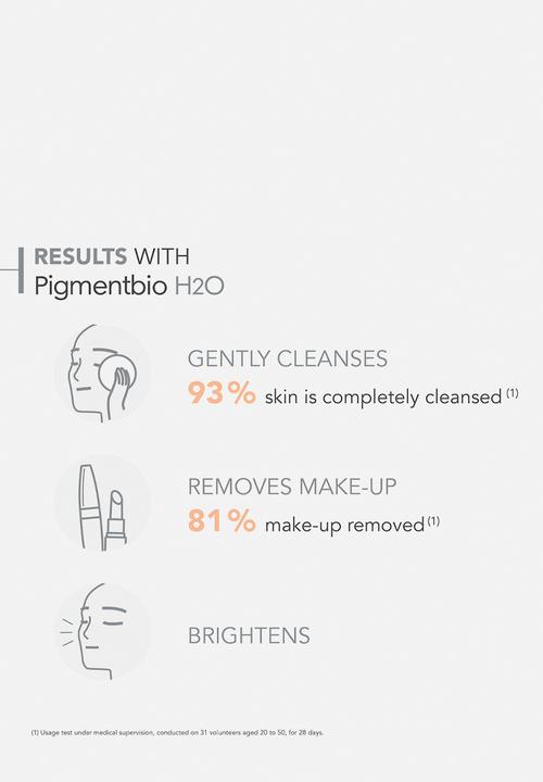 BIODERMA - Pigmentbio H2O
