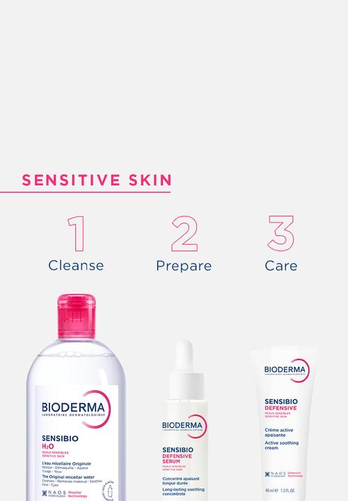 BIODERMA - Sensibio H2O