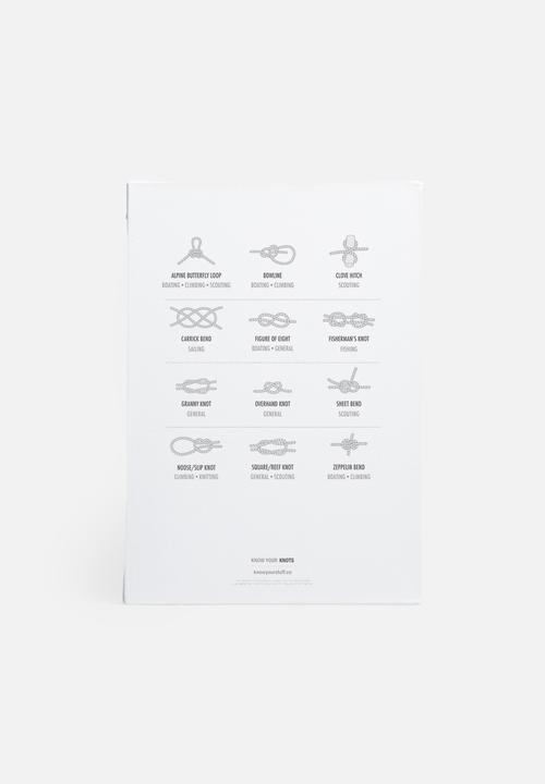 Know Your Stuff - Knots