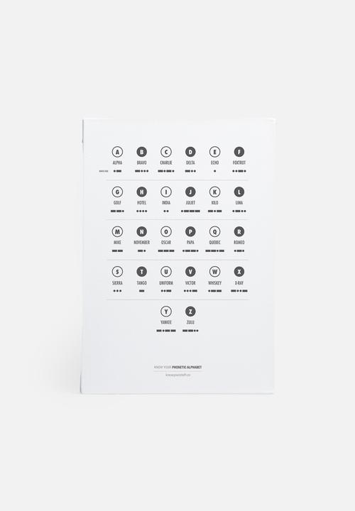 Know Your Stuff - Phonetic alphabet