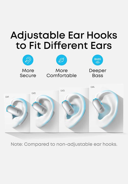 soundcore - Soundcore AeroFit 2 AI Assistant Open-Ear Earbuds - White