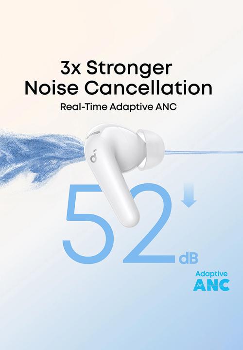 soundcore - Soundcore P31i Earbuds - White