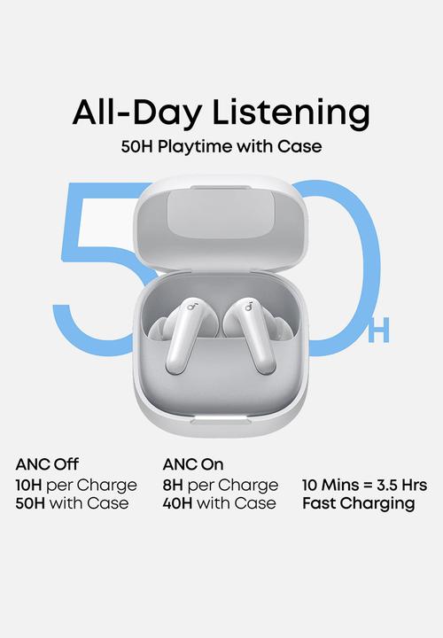 soundcore - Soundcore P31i Earbuds - White