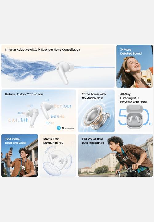 soundcore - Soundcore P31i Earbuds - White