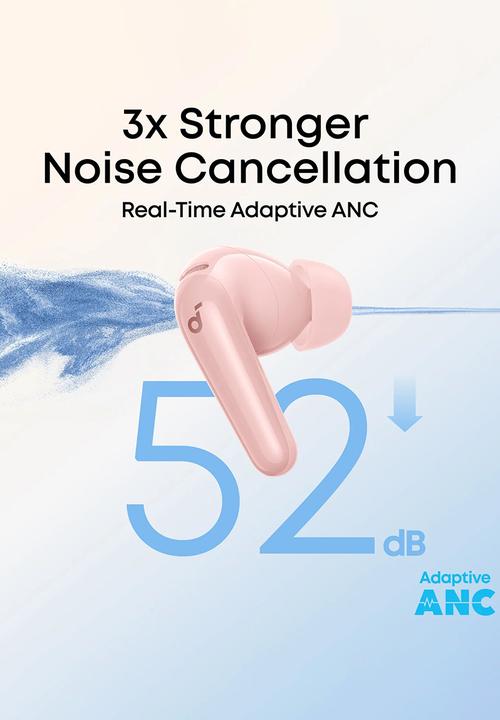 soundcore - Soundcore P31i Earbuds - Pink