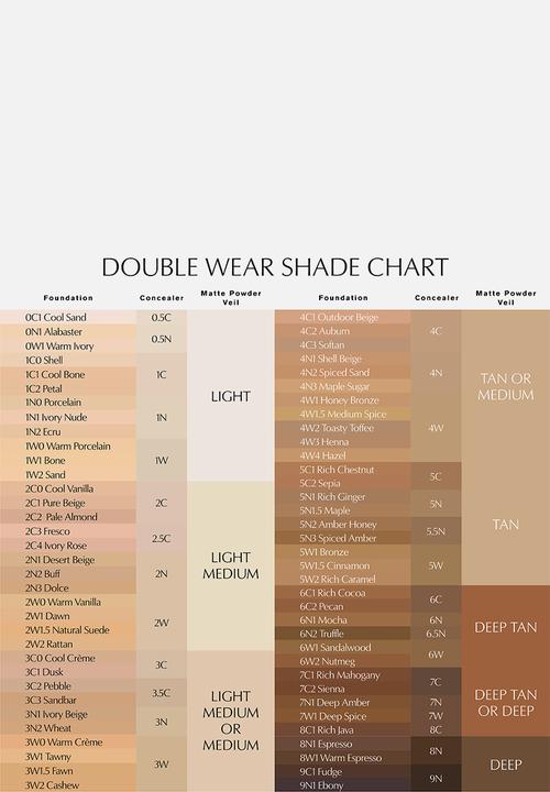Estee Lauder - Double Wear Stay-in-Place Makeup SPF10 30ml  - 2N2 Buff