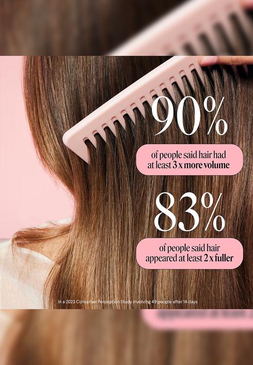 MONDAY Haircare - Volume Shampoo With Collagen For Thin & Fine Hair - 200ml