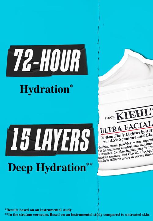 Kiehl's - Ultra Facial 50ml bundle with Free 7ml Avo Eye cream