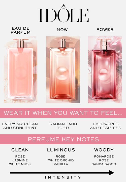 Lancôme - Lancome Idole Edp Gift Set - 100ml