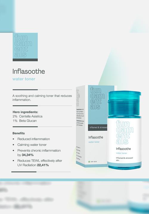 Fundamentals Skincare - Inflasoothe Toner