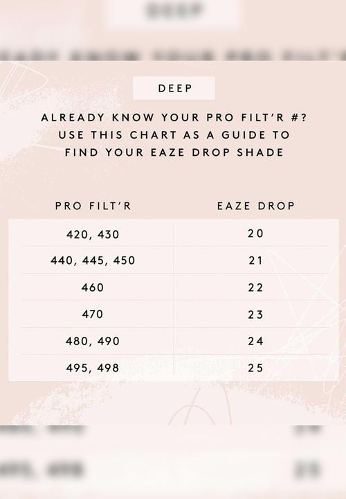 Fenty Beauty - Eaze Drop Skin Tint - 25