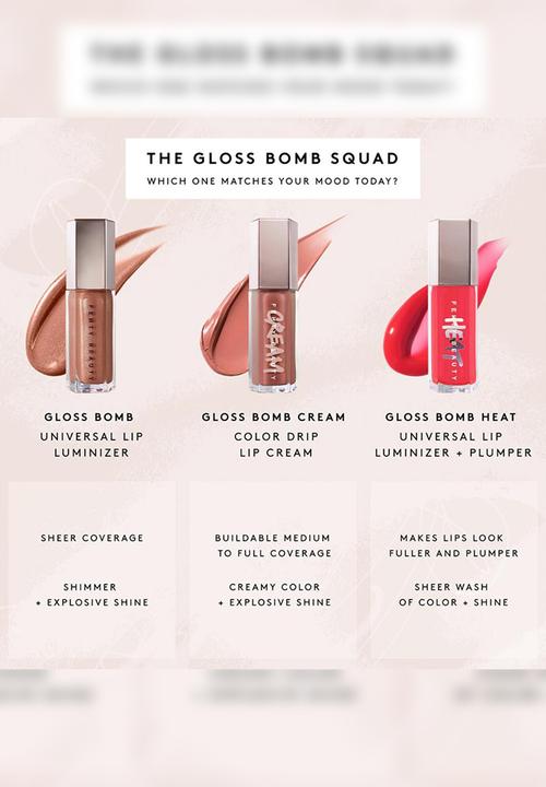 Fenty Beauty - Gloss Bomb Lip Gloss - 01 Fenty Glow