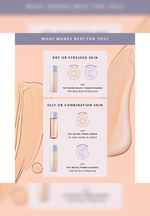 Fenty Beauty - Fat Water Pore Refining Toner Serum