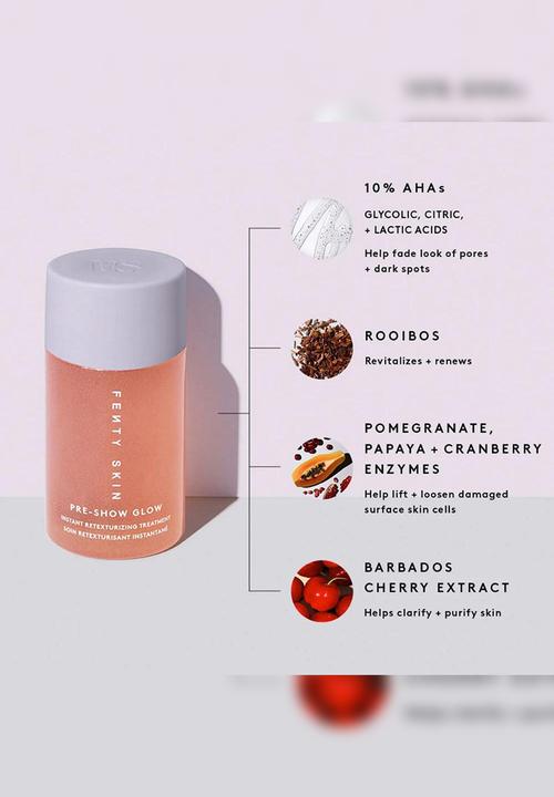Fenty Beauty - Pre-Show Glow Instant retexturizing 10% AHA Treatment