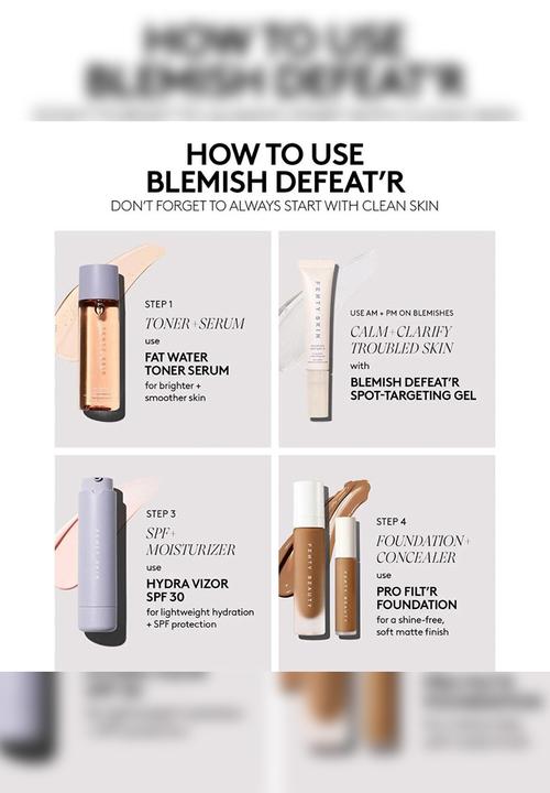 Fenty Beauty - Fenty Blemish Defeat?r BHA Spot-Targeting Gel