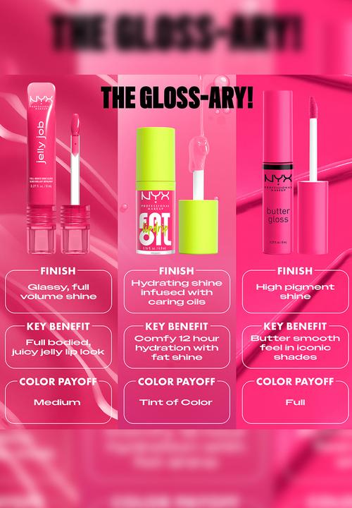 NYX Professional Makeup - Jelly Job Lipgloss - Jelly Bean 16