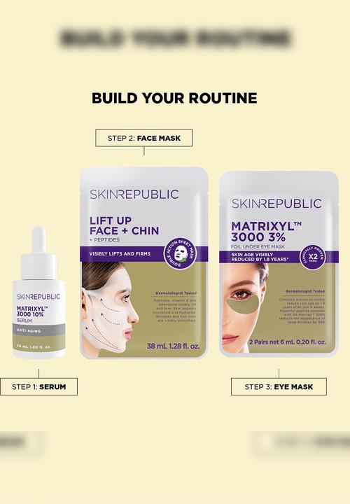 Skin Republic - Lift-Up Face + Chin Mask + Peptides