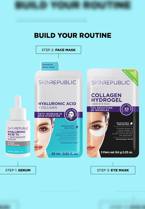 Skin Republic - Hyaluronic Acid + Collagen Face Mask