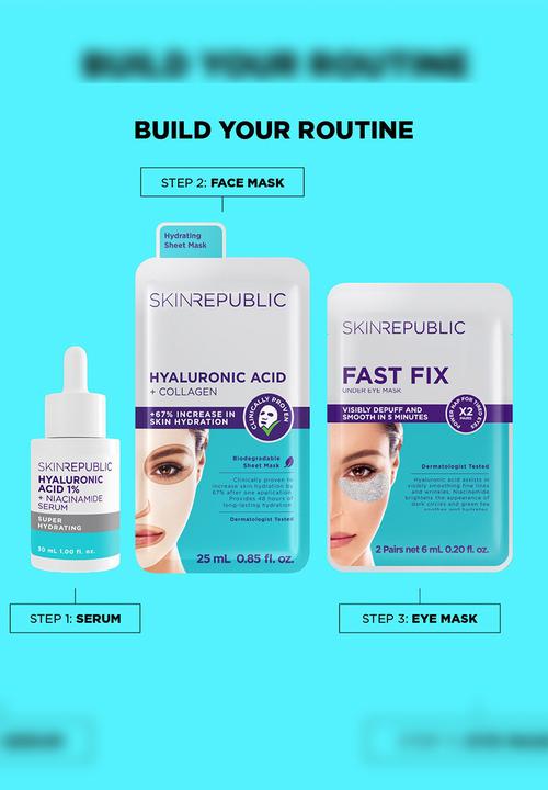 Skin Republic - Fast Fix 5 Minute Under Eye Patch (2 Pairs)