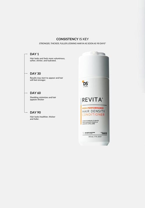 DS Laboratories  - Revita Hair Loss Support Conditioner - 205ml