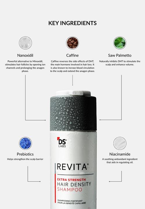 DS Laboratories  - Revita Hair Loss & Thinning Extra Strength Shampoo - 205ml