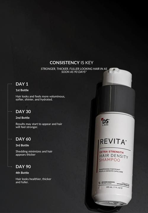 DS Laboratories  - Revita Hair Loss & Thinning Extra Strength Shampoo - 205ml