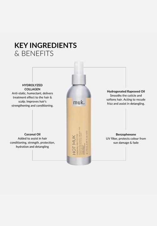 MUK Haircare - Hot Thermal Protector  - 250ml