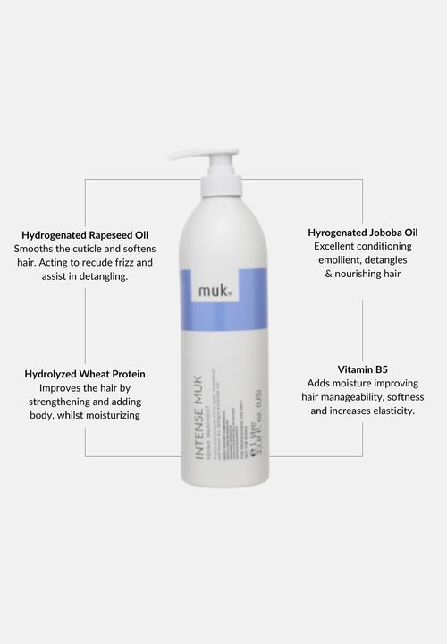 MUK Haircare - Intense Repair Treatment - 1l