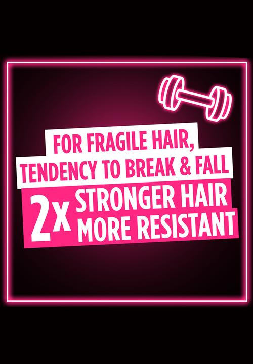 L'Oreal Paris - Elvive Full Resist Aminexil Reinforcing Shampoo - 200ml