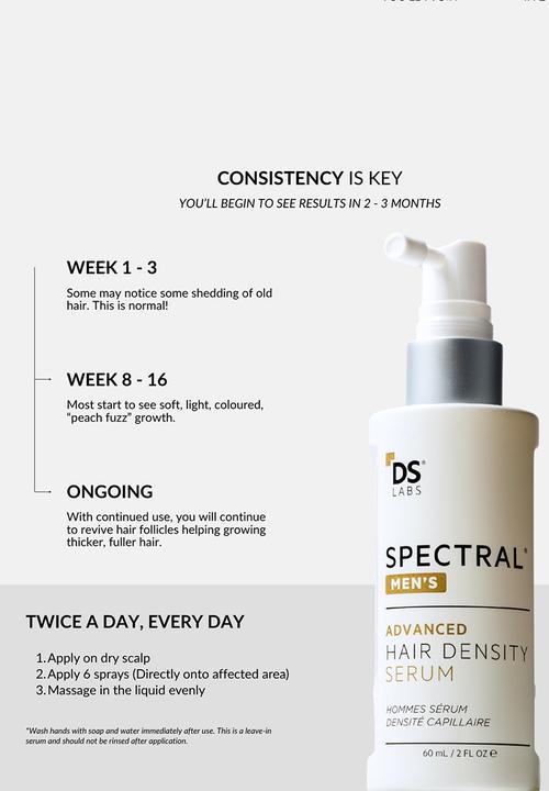 DS Laboratories  - Spectral Men’s Hair Density Treatment 5% Nanoxidil - 60ml