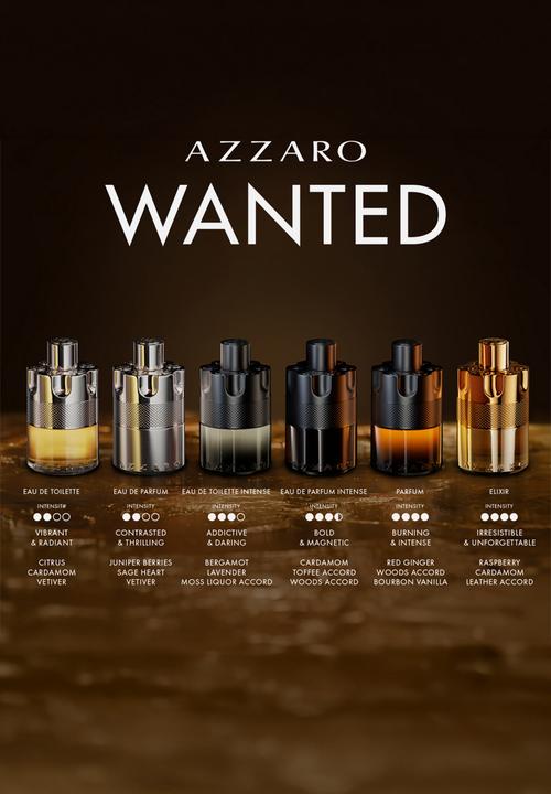 Azzaro - Azzaro The Most Wanted Parfum Gift Set