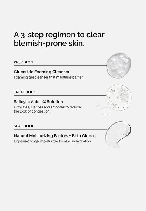 The Ordinary. - TO Clear Set