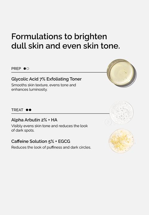 The Ordinary. - TO Bright Set