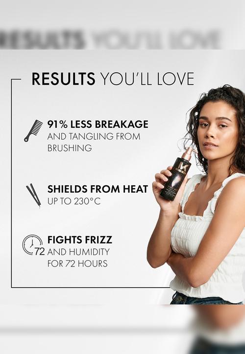 Mycro Keratin - Magic Mist Bond Protector 200ml