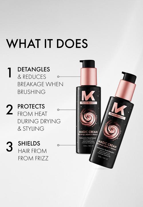 Mycro Keratin - Magic Mist Bond Protector 50ml