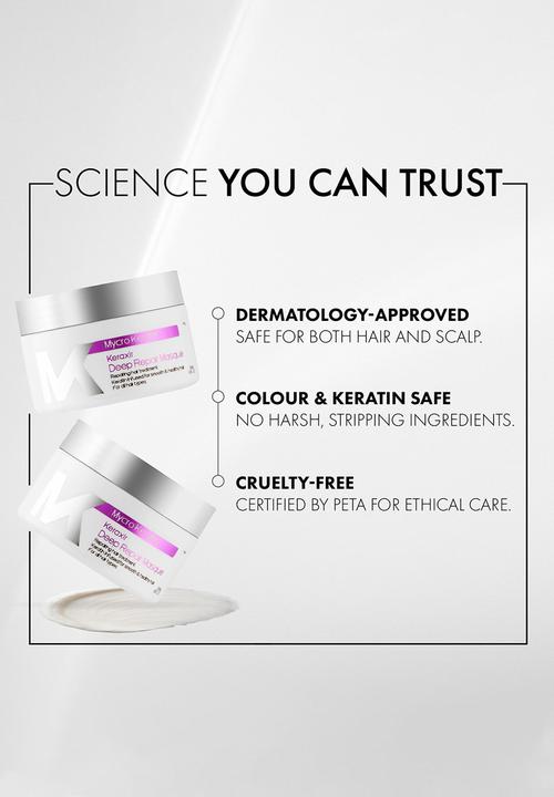 Mycro Keratin - Keraxir Repair Masque 250ml