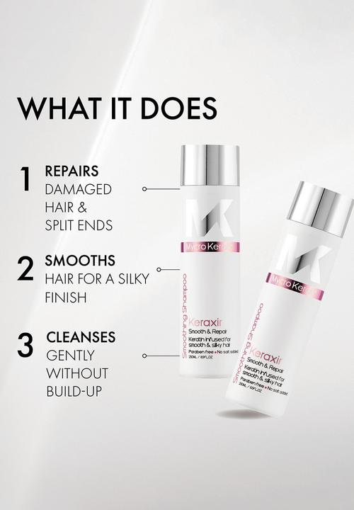 Mycro Keratin - Keraxir Smoothing Shampoo 250ml