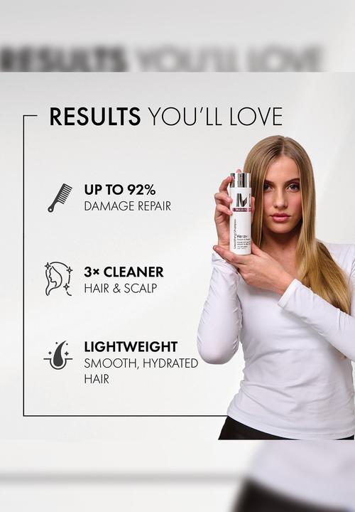 Mycro Keratin - Keraxir Smoothing Shampoo 250ml