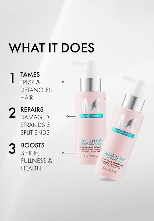Mycro Keratin - Keraxir Gloss n Go Smoothing Serum