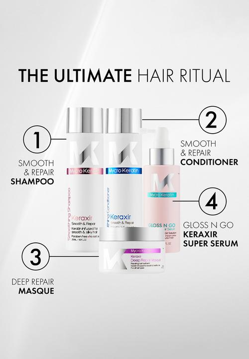 Mycro Keratin - Keraxir Smoothing Conditioner 1L