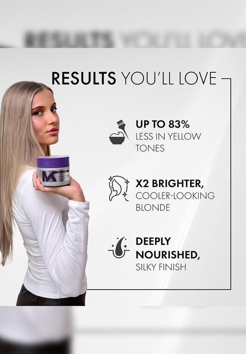 Mycro Keratin - Tone and Treat Silver Masque 250ml